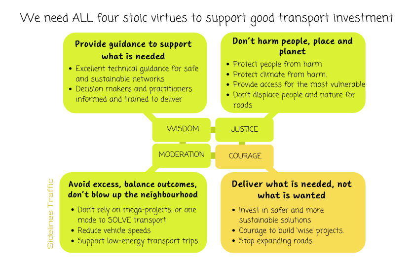 Stoic values for transport infrastructure
